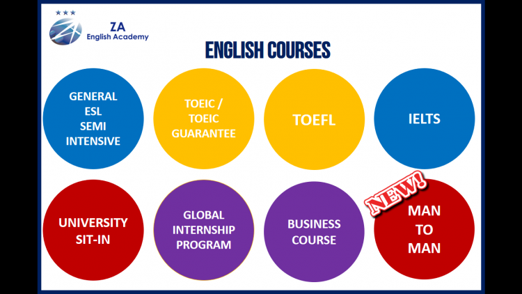 Học tiếng anh trong môi trường đại học với UV English