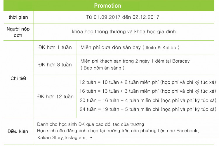 Miễn phí 5 tuần học phí và ký túc- Chỉ có tại GITC