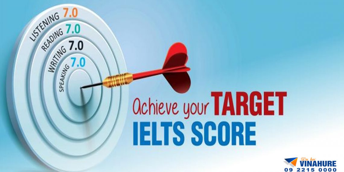 IELTS GUARANTEE – Khóa học IELTS đảm bảo cùng SMEAG Global