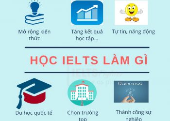 Vì sao nên học IELTS tại Philippines?