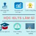 Vì sao nên học IELTS tại Philippines?