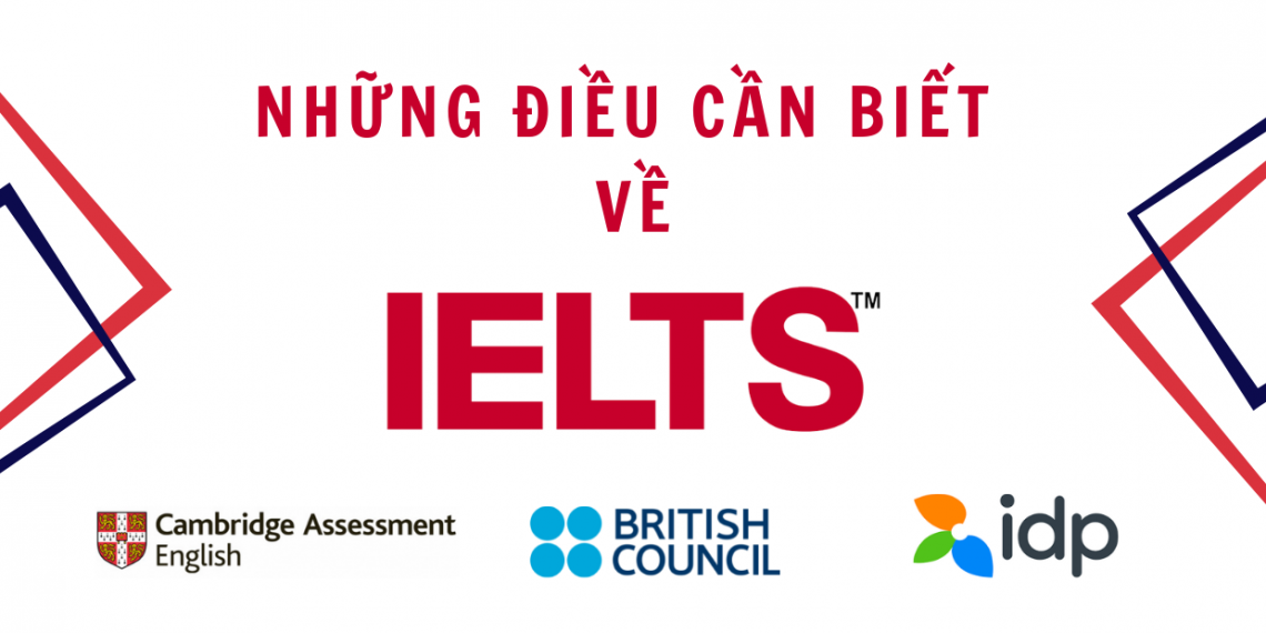 Những điều cần biết về Ielts