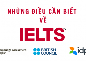 Những điều cần biết về Ielts