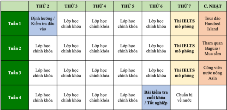 Trại hè IELTS JUNIOR PINES