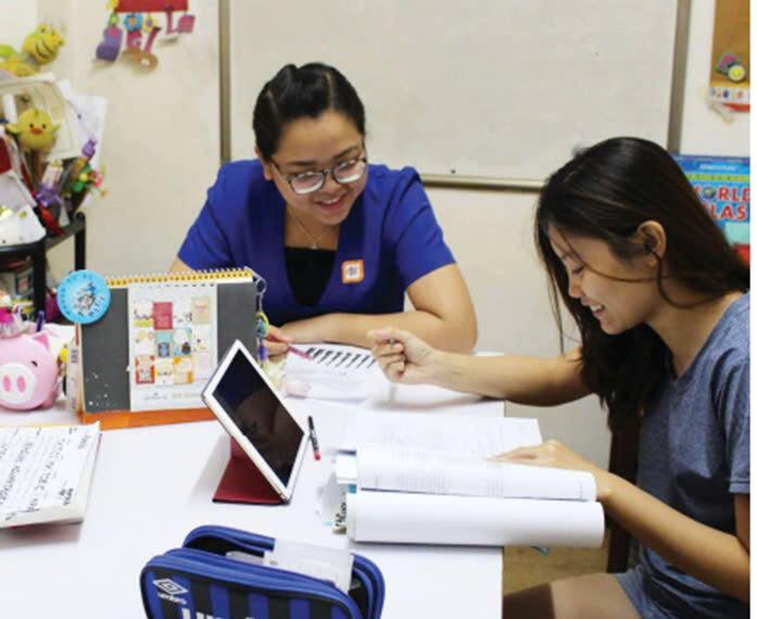 Các khóa học của trường Cpils