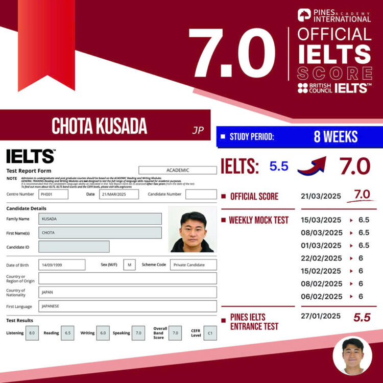 IELTS là gì? Hướng dẫn đầy đủ về IELTS, lợi ích